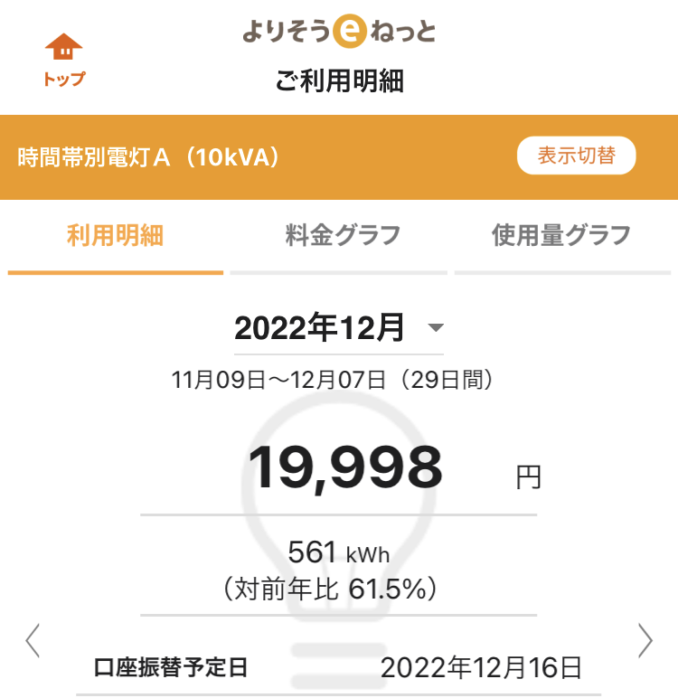 2022年12月の利用料金